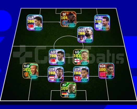 4bombacılı hesap 105van basten 104dembele 105kahn