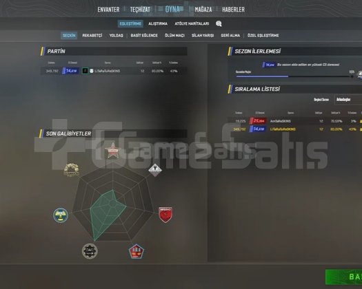 SEÇKİN PRİME  RESİMLERE BAKKK