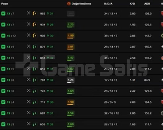 FACEİT/SEÇKİN/REKABETÇİ -- UYGUN FİYATLARLA BOOST