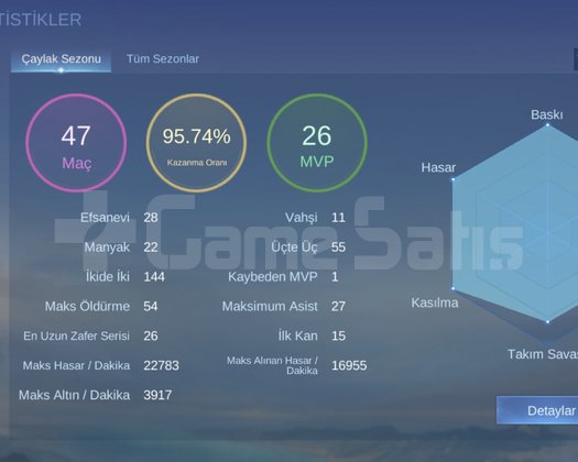 BAŞLANGIÇ HESABI