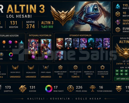 TR Altın 3 | 173 Şampiyon | 131 Kostüm | 374 Level
