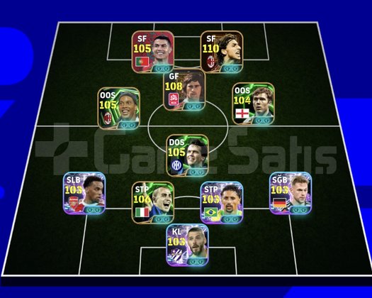 KG 3240 2 BOMBACI+RONALDO+ZLATAN+MÜLLER+R10
