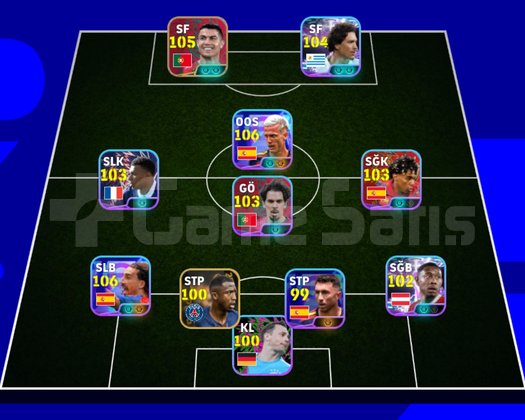 106 CUCURRELLA + DANİ OLMO VE 105 RONALDO PAKETİ