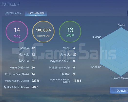 100 KAZANMA ORAN 11 LVL BÜYÜK USTA 5