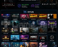 Premium Steam Hesabı | 36 Oyun | Mail Değişen |
