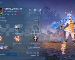 Smurfluk Hesap