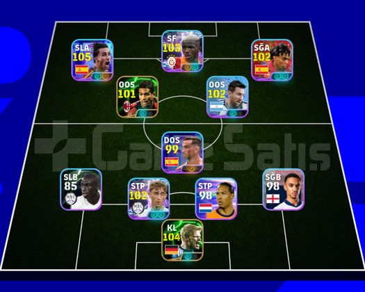 MÜKEMMEL BAŞLANGIÇ HESABI EFOOTBALL