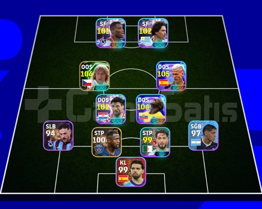 104 caicedo 106 nedved 105 dani olmo 104  onuachu