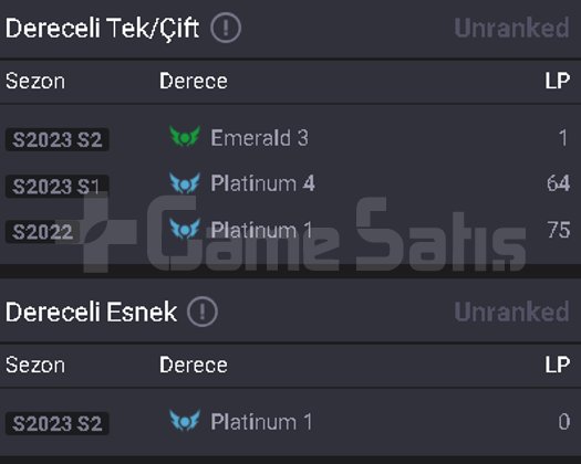 UNRANKED HİGH MMR 51 SKİN 168 LVL HANMADE