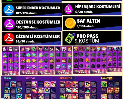 130K 388 KOSTÜM 105 KARAKTER ÜST DÜZEY HESAP !!