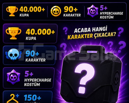 Brawl Stars Koleksiyonluk hesap