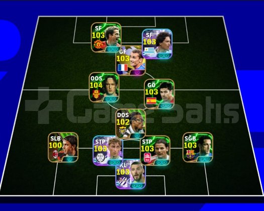 eFootball - 3195+ Max kg tek bağ