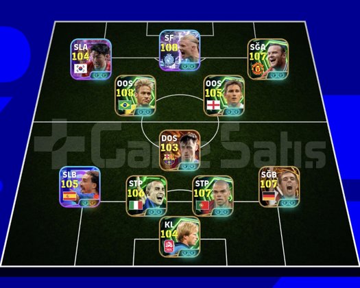 3275+ 108 Neymar süper hesap