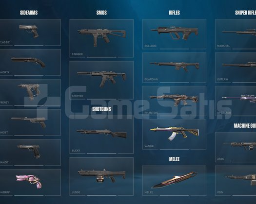 TR + MAİL + İYİLİĞİ PAYLAŞ SETİ + UNRANKED!