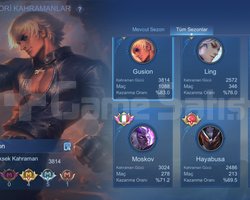 GUS KOF 83 RATE