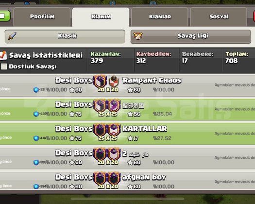 23 LVL ŞAMPİYON 2