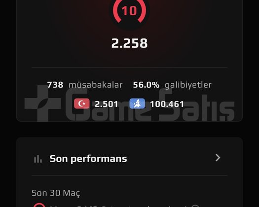 18BİN SAAT 20+üzeri madalya 2300ELO FACEİT