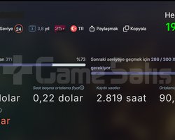 Premium Steam Hesabı | Detaylar Açıklamada F/P