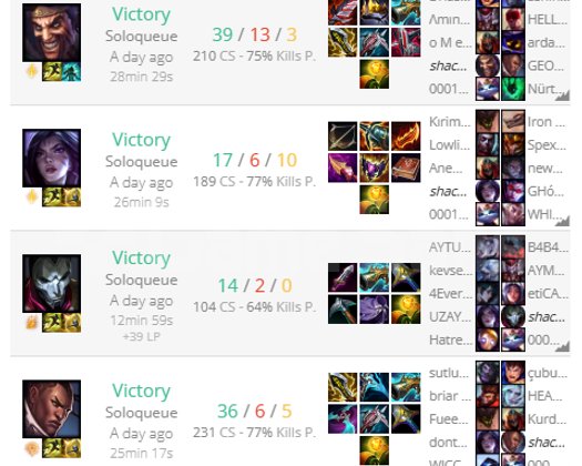WEST CHALLENGERDAN ELO BOOST
