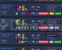 EUW Challenger, TR Challenger ve TR Server 1.lüğü