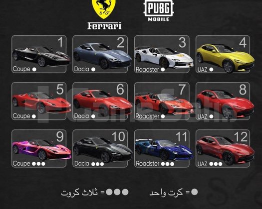 Pubg mobile araç kartı