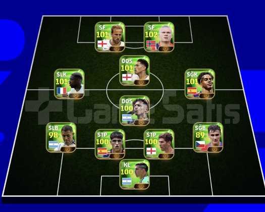 KG 3256 3 BOMBACI+SUAREZ+BUFFON+KANE+PEPE