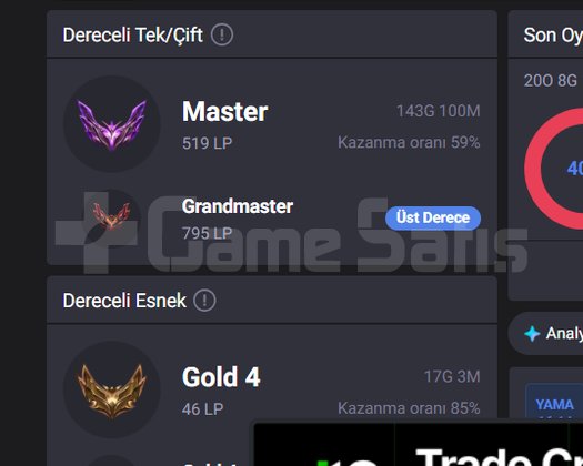 TR GM GÖRDÜ AKTİF MASTER 500 LP