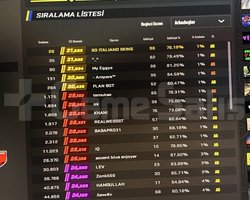 31.500 ELO GLOBAL PREMİER #28