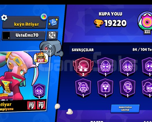 Sağlam Hesap Çok iyi Kostümler 19k kupa kçıklamada