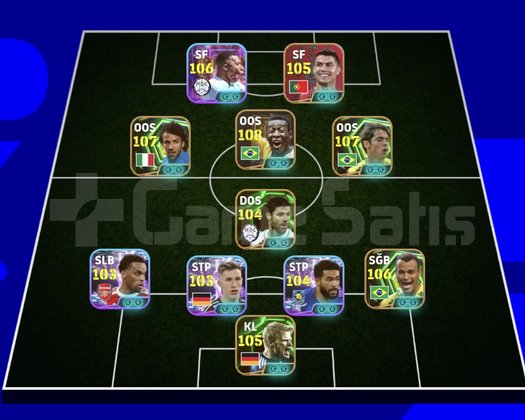 KG 3245 3 BOMBACI+DELPİERO+MBAPPE+KAKA+RONALDO