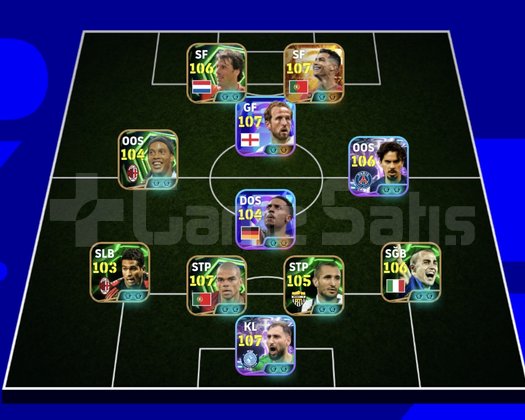 KG 3255 RONALDO+KANE+VİTİNHA+NİSTELROY+PEPE