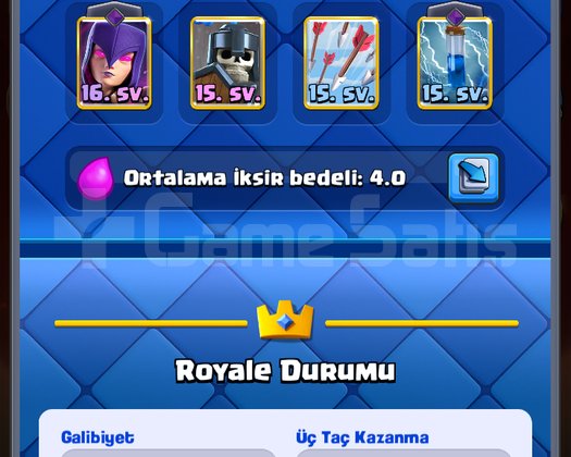 12500 Kupalı 8 yıllık hesap