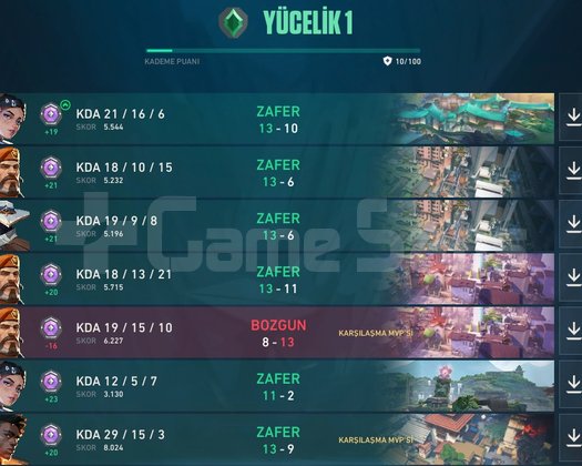 Yücelik 1 Yeni sezon TR