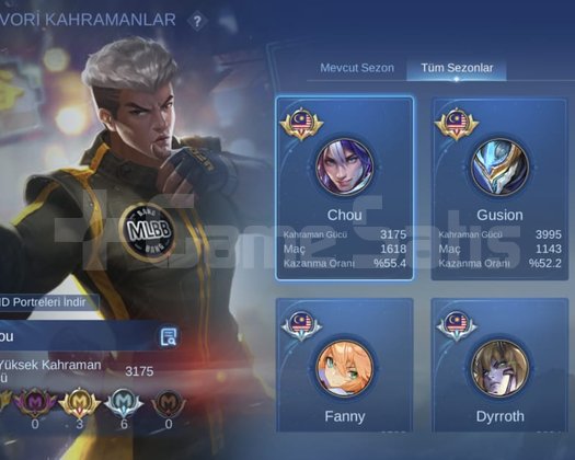EPİC BASELİ GUS LEGEND / FANNY ASPİRANTS SAYGIN 3