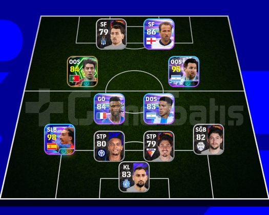 106 CUCURELLA+103 RUİ COSTA