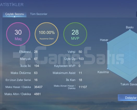 YENİ HESAP AÇMAYA ÜŞENENLERE EFSANE İSTATİSLİKLİ