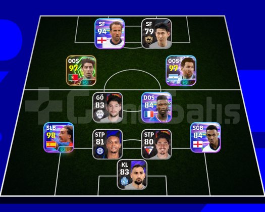 106 CUCURELLA VE 103 RUİ COSTA TEK BAĞ!!