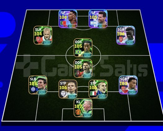 KG 3257 4 BOMBACI+MESSİ+RONALDO+SAKA+RONALDİNHO