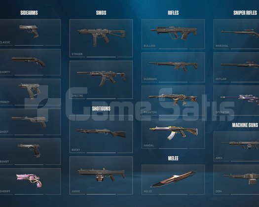 TR + MAİL + İYİLİĞİ PAYLAŞ SETİ + UNRANKED!