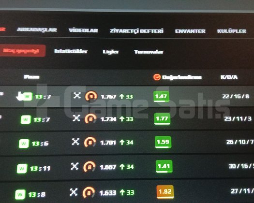 3000 Elodan Faceit boost