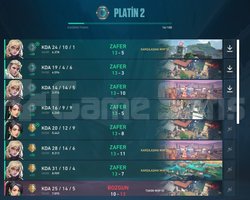Plat 2 Yüksek mmr KD ortalaması 2.26