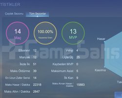 15 KARAKTERLİ KOSTÜMSÜZ 100 WİNRATE HESAP BEBEK