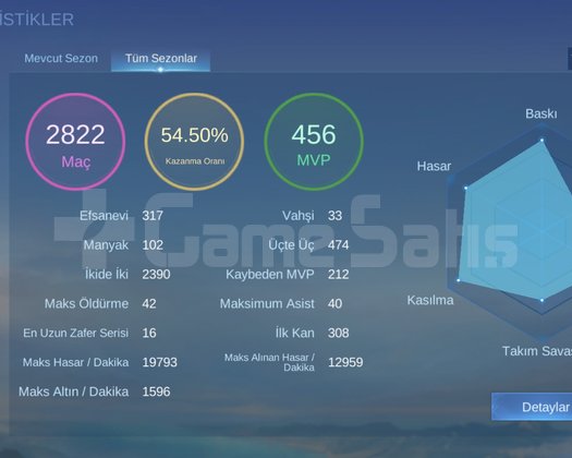 Tr server meşhur 4