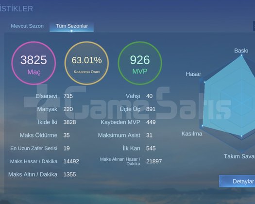 Saygın 5 kaçmaz hesap
