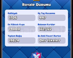 CLASH ROYALE MAKS KUPA UYGUN HESAP