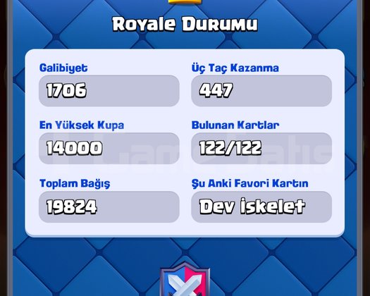 CLASH ROYALE MAKS KUPA UYGUN HESAP