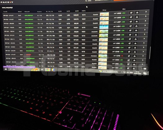 FACEİT ELO BOOST LTD ŞTİ