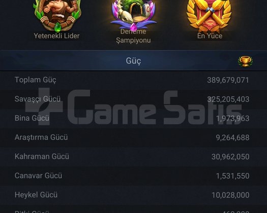 Primitive Era DADAŞ account