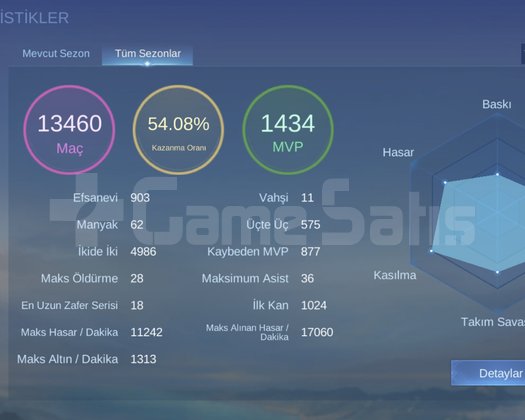 Satılık Eski hesap2019