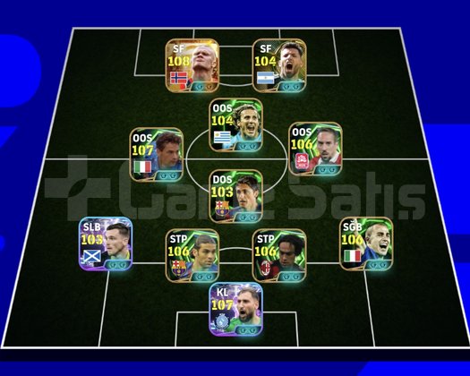KG 3246 BOMBACI AGUERO+HALAND+RİBERY+BAGGİO